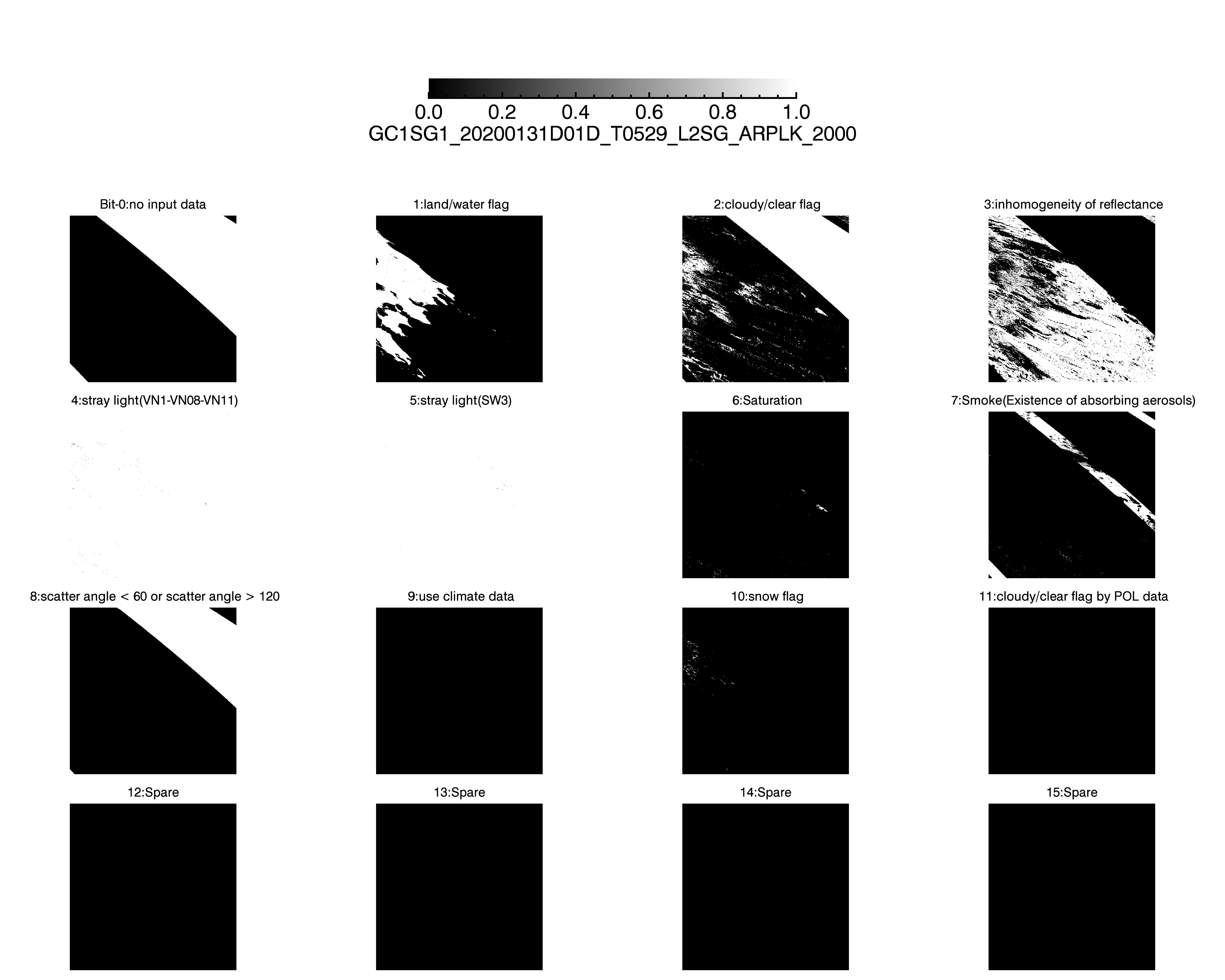 Sample Image Sample Image