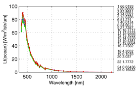 DSP_VCOEF_ABDIF_13C1R_4.GIF - 12,812BYTES